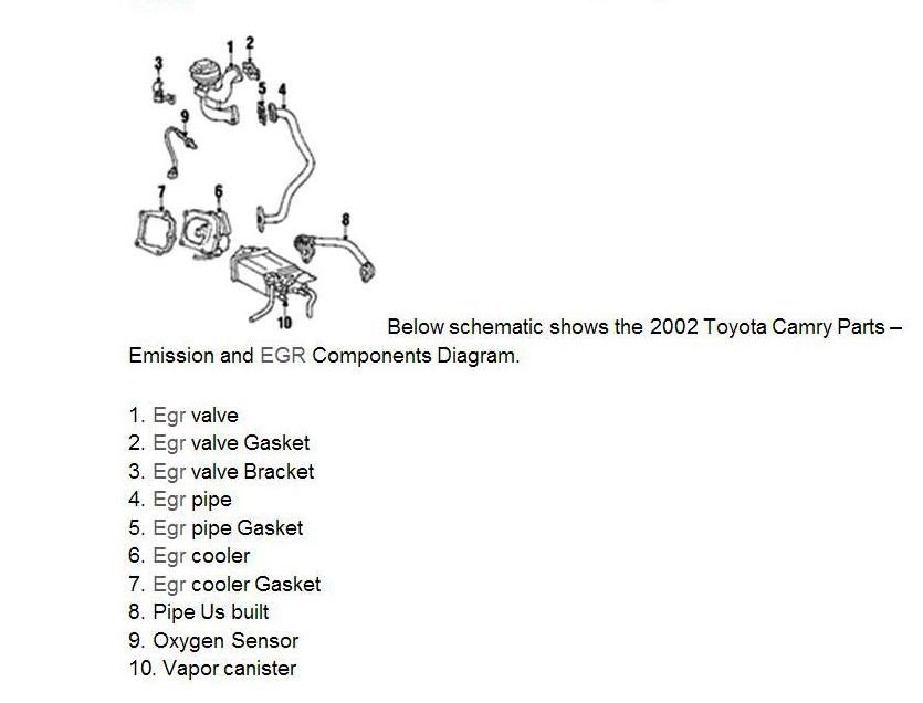 1999 Camry 4-cyl EGR Valve Switch Sensor - Camry Forums - Toyota Camry